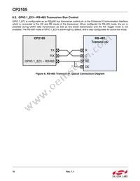 CP2105-F01-GM Datasheet Page 16