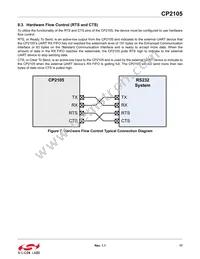 CP2105-F01-GM Datasheet Page 17