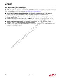 CP2105-F01-GM Datasheet Page 22