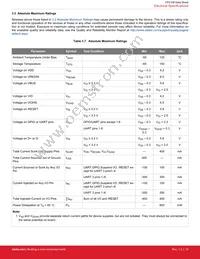 CP2108-B01-GMR Datasheet Page 10