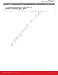 CP2108-B01-GMR Datasheet Page 17