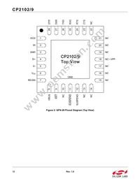 CP2109-A01-GMR Datasheet Page 12