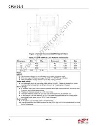 CP2109-A01-GMR Datasheet Page 14