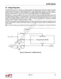 CP2109-A01-GMR Datasheet Page 19