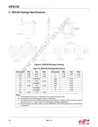 CP2110-F02-GM1R Datasheet Page 14