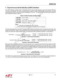 CP2110-F02-GM1R Datasheet Page 17