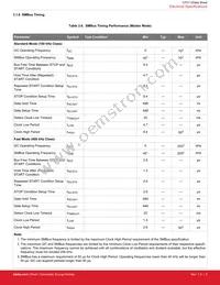 CP2112-F01-GM Datasheet Page 7