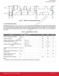 CP2112-F01-GM Datasheet Page 8