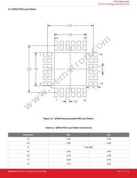 CP2112-F01-GM Datasheet Page 13