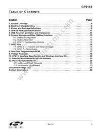CP2112-F02-GMR Datasheet Page 3