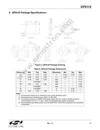 CP2112-F02-GMR Datasheet Page 11