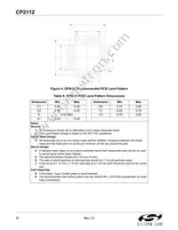 CP2112-F02-GMR Datasheet Page 12