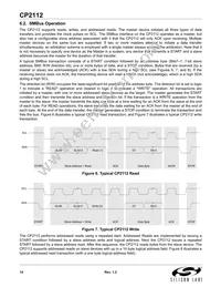 CP2112-F02-GMR Datasheet Page 14