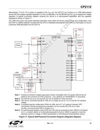 CP2112-F02-GMR Datasheet Page 19