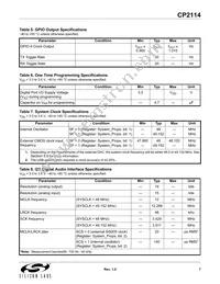 CP2114-B01-GMR Datasheet Page 7