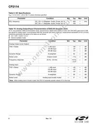 CP2114-B01-GMR Datasheet Page 8