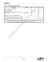 CP2114-B01-GMR Datasheet Page 12