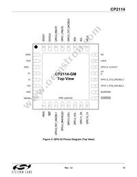 CP2114-B01-GMR Datasheet Page 15