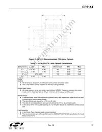 CP2114-B01-GMR Datasheet Page 17