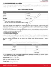 CP2114-B02-GM Datasheet Page 19