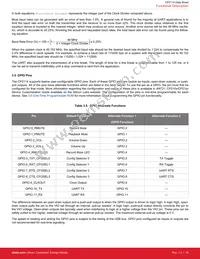 CP2114-B02-GM Datasheet Page 20