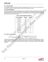 CP2120-GMR Datasheet Page 10
