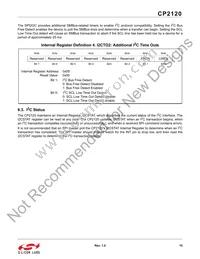 CP2120-GMR Datasheet Page 15