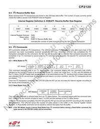 CP2120-GMR Datasheet Page 17