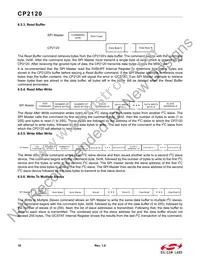 CP2120-GMR Datasheet Page 18