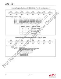CP2120-GMR Datasheet Page 20