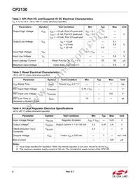 CP2130-F01-GM Datasheet Page 6