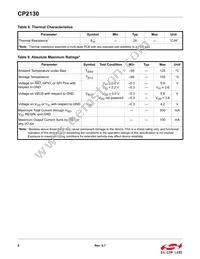 CP2130-F01-GM Datasheet Page 8