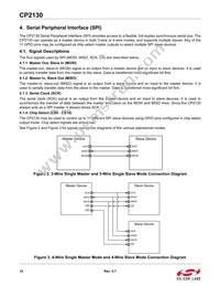CP2130-F01-GM Datasheet Page 10