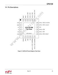 CP2130-F01-GM Datasheet Page 21