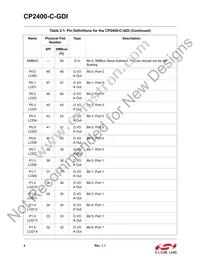 CP2400-C-GDI Datasheet Page 4