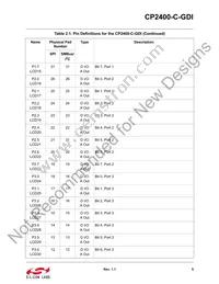 CP2400-C-GDI Datasheet Page 5