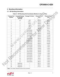 CP2400-C-GDI Datasheet Page 7