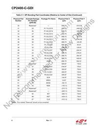 CP2400-C-GDI Datasheet Page 8