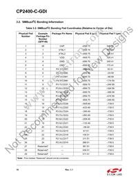 CP2400-C-GDI Datasheet Page 10