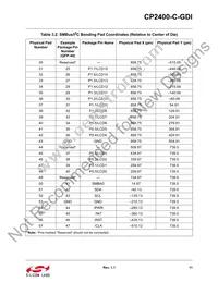 CP2400-C-GDI Datasheet Page 11