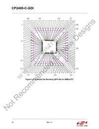 CP2400-C-GDI Datasheet Page 12