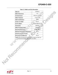 CP2400-C-GDI Datasheet Page 13