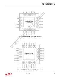 CP2401-GQR Datasheet Page 23