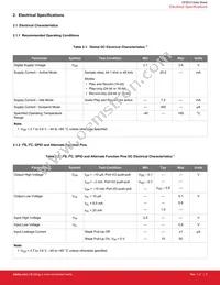 CP2615-A01-GMR Datasheet Page 5