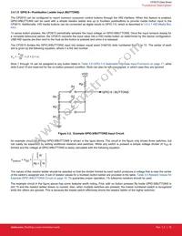 CP2615-A01-GMR Datasheet Page 15