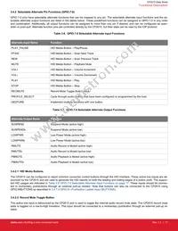 CP2615-A01-GMR Datasheet Page 17