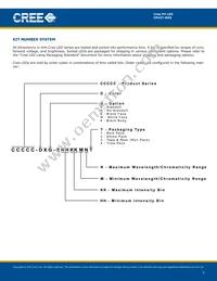 CP42T-RKS-CJ0L0EE4 Datasheet Page 7