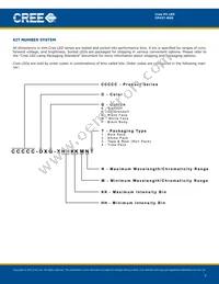 CP43T-RGS-CU0X0EE4 Datasheet Page 7