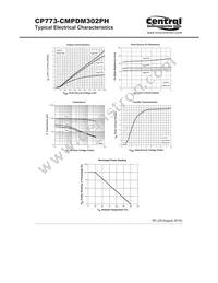 CP773-CMPDM302PH-WN Datasheet Page 2