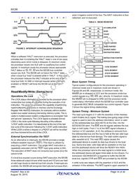 CP80C86-2Z Datasheet Page 14